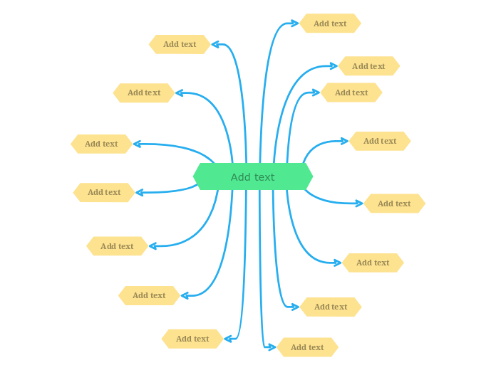 Star mind map Mind Map